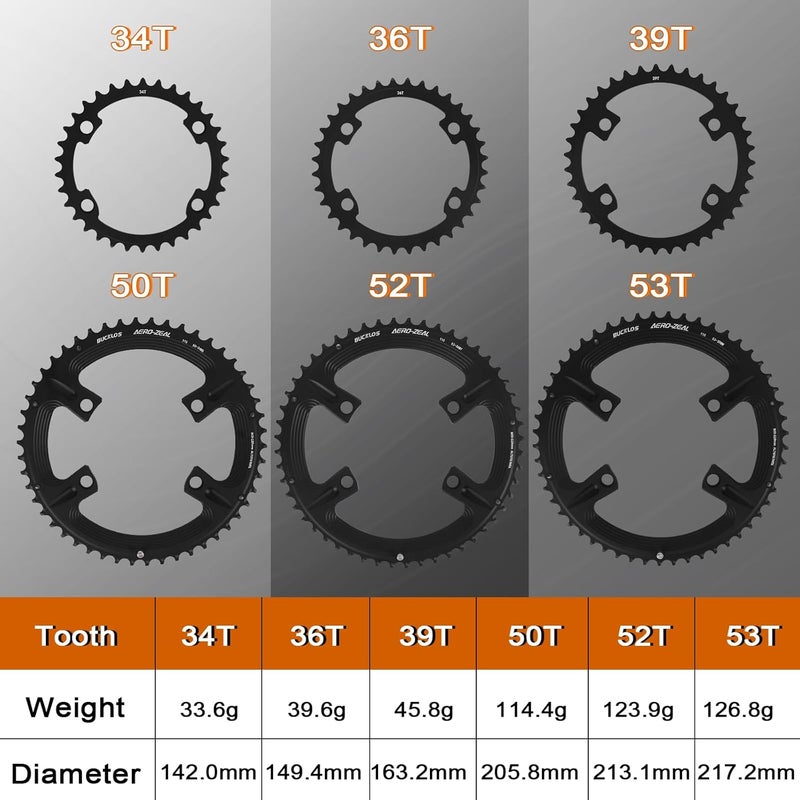 BUCKLOS 110 BCD Road Bike Chainring, Double Round 4 Bolts 7075-T651 Aluminum 34T/36T/39T/50T/52T/53T Chainrings for R7000 R8000 R9100 R9200 4700 5800 6800 - Image 3